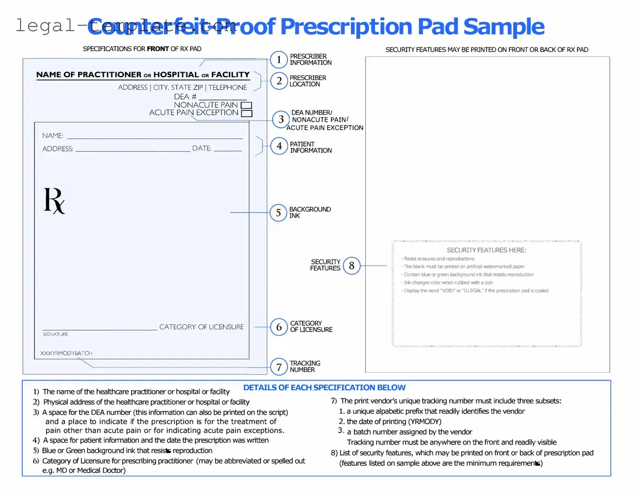 Free Prescription Pad Template in PDF