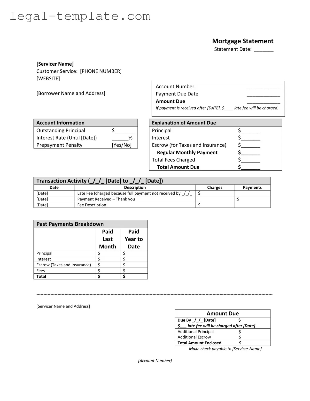 Free Mortgage Statement Template in PDF