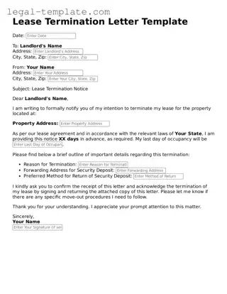 Printable Lease Termination Letter Template