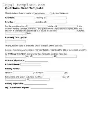 Printable Quitclaim Deed Template