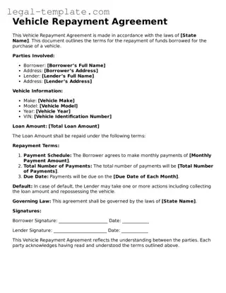 Printable Vehicle Repayment Agreement Template