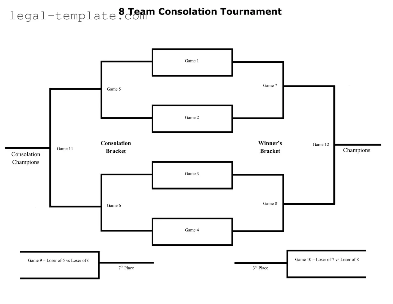 Free Tournament Consolation Bracket Template in PDF
